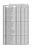 Final List.xlsx